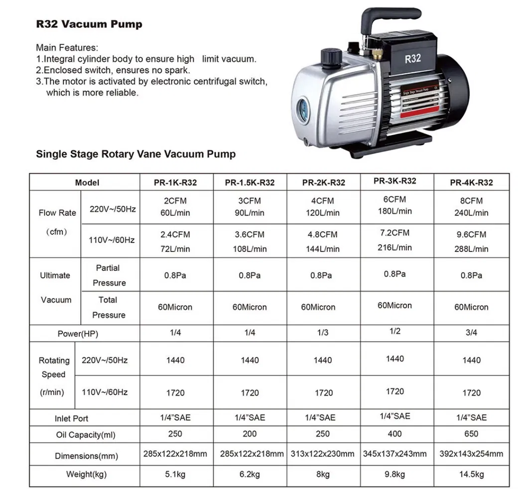 R32 Single Stage Rotary Vane Vacuum Pump 1
