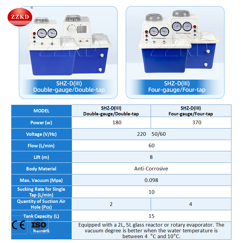 Lab Mini Circulating Desktop Water Vacuum Pump for Rotovap