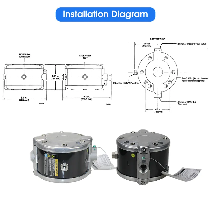 Corrosion Resistant Pump