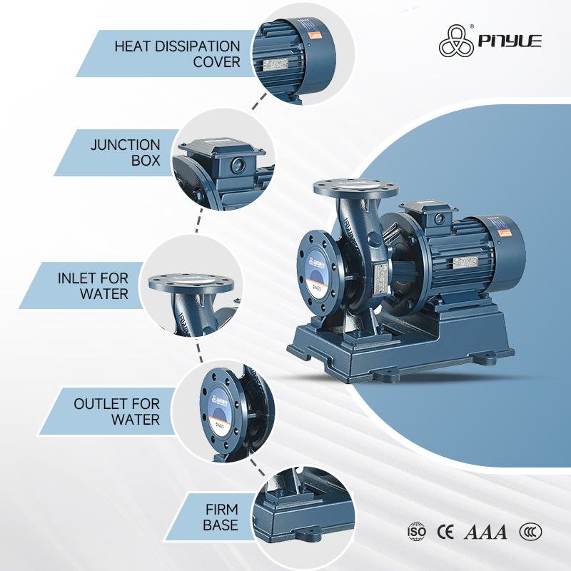 Reliable Cast Iron Horizontal Pumps for Industrial Pipeline Solutions