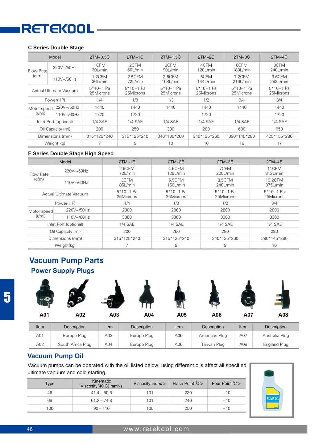 Mini Portable Double Stage Electric Air Vacuum Pump