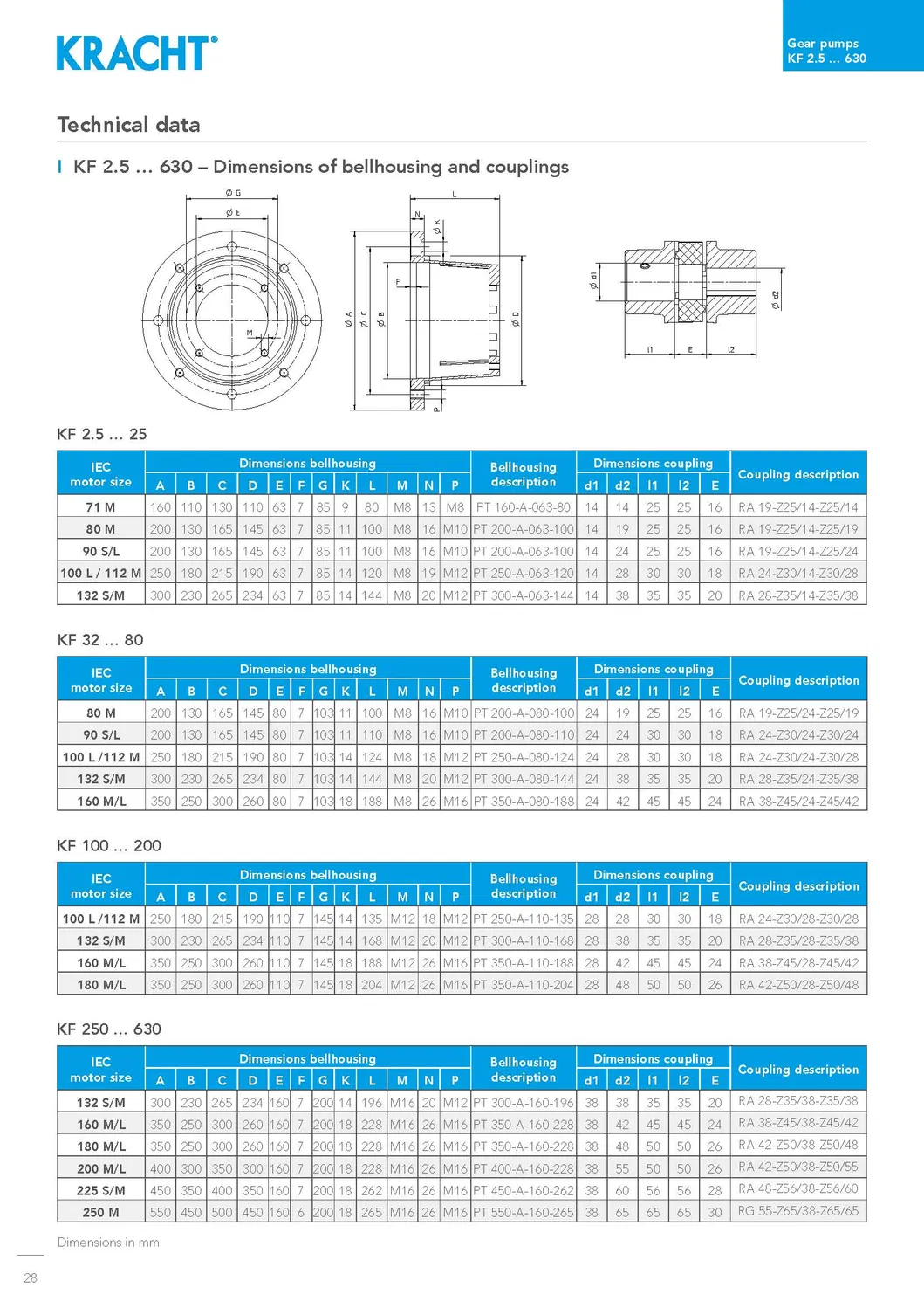 Technical Drawing 2