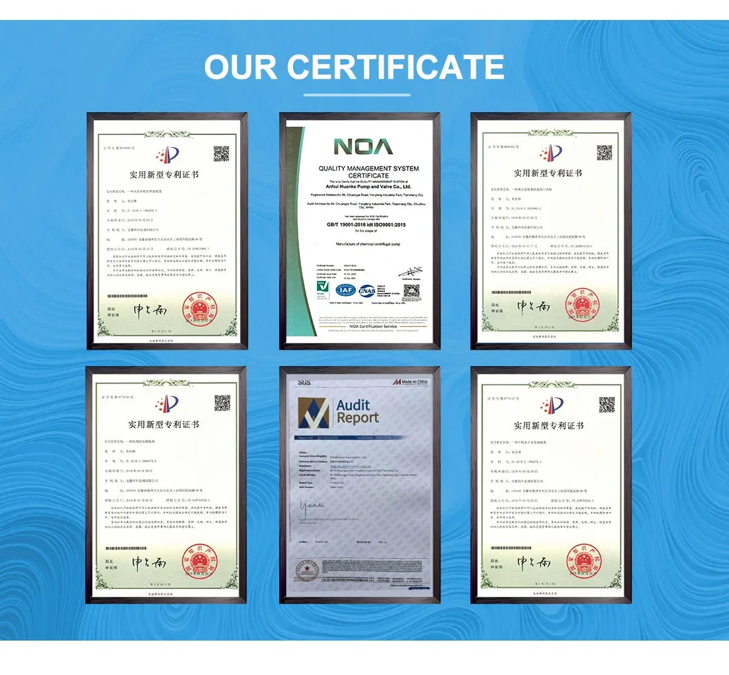 ISO Certificates