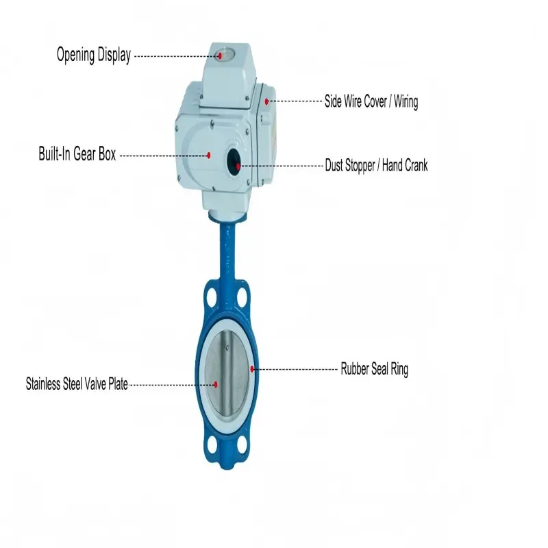 High-Quality Electrical butterfly valve Supplier, Manufacturer