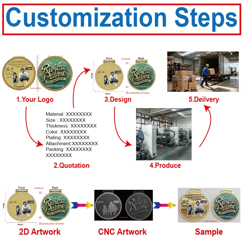Custom Any Shape Running Medal for Marathon Race Winner Souvenir Award