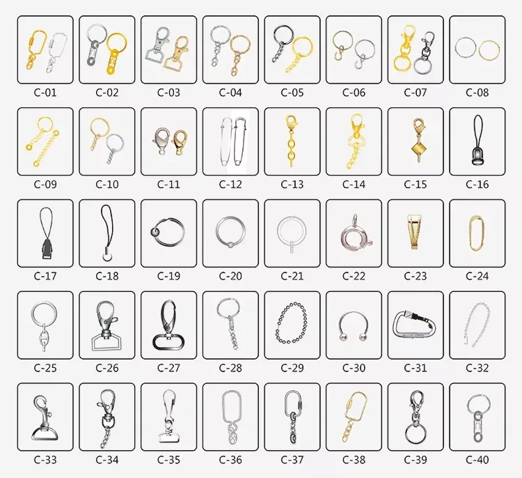 Detailed Product View 2