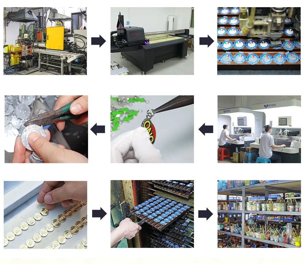 Production Process 1