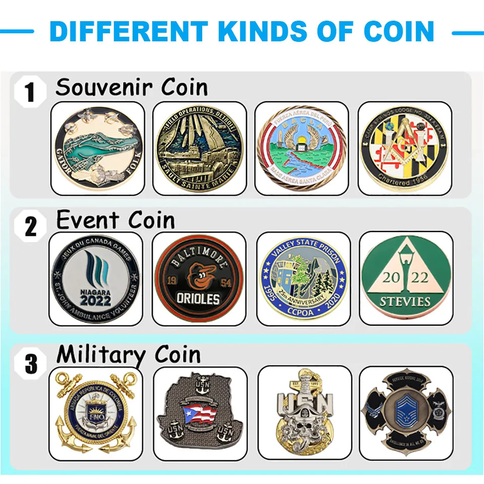 Challenge Coin Detail 4