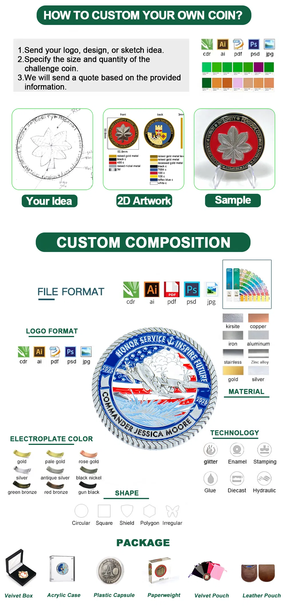 Challenge Coin Detail 9