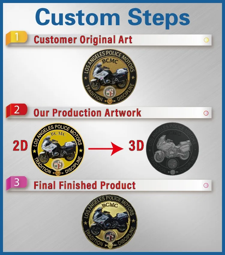 Challenge Coin Detail