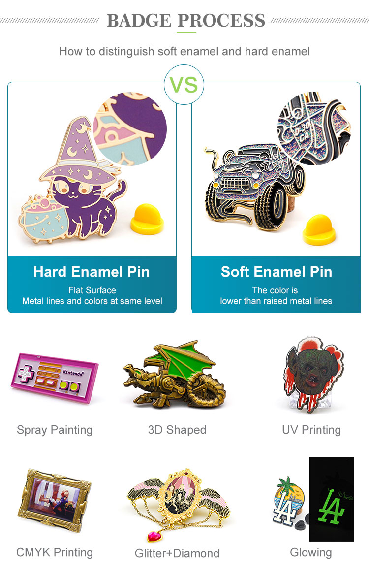 Manufacturer Custom Company Logo Family Crest Organization Lapel Pin Soft Hard Enamel Gold Silver Metal Badge