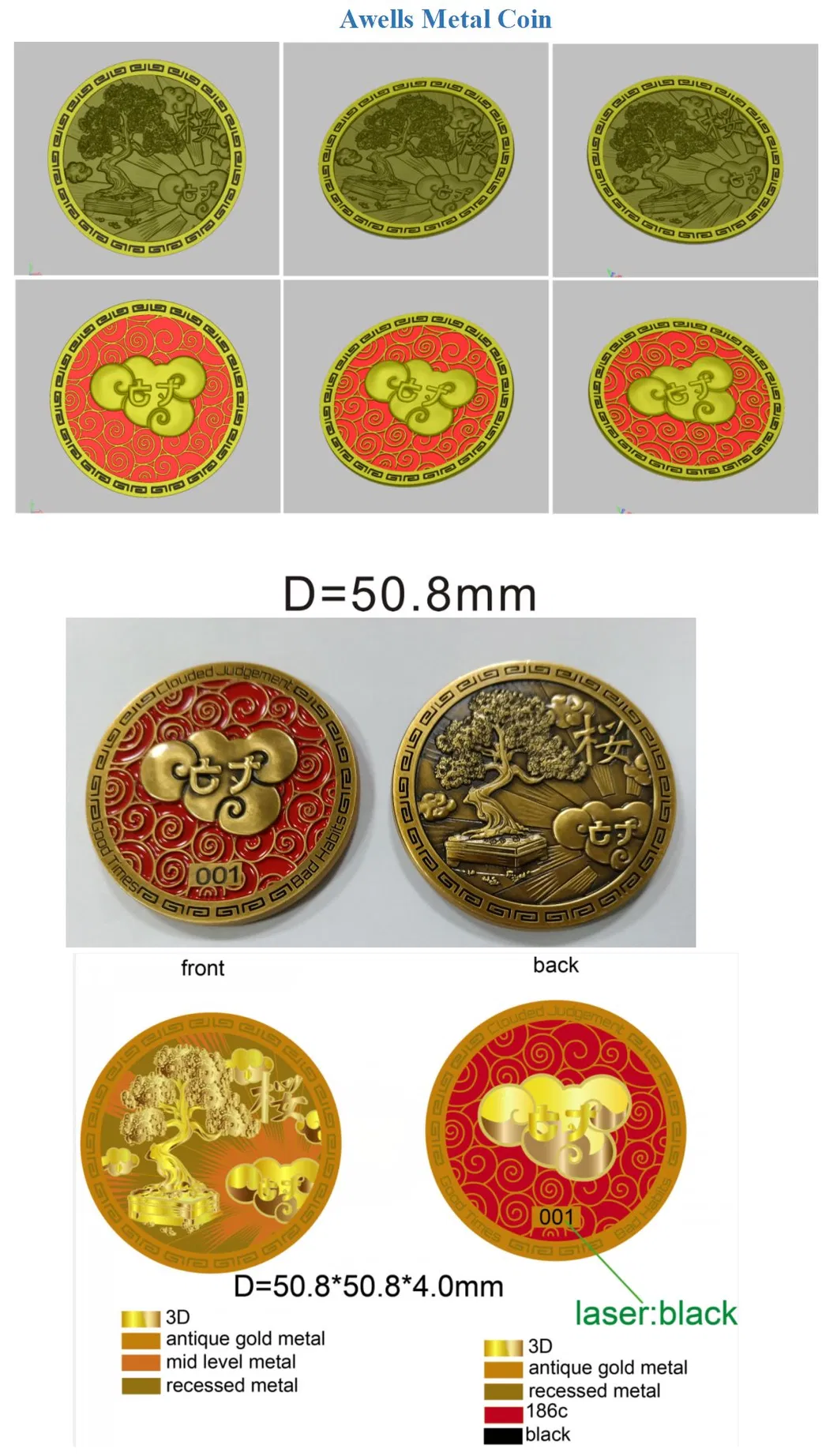 Customization Options