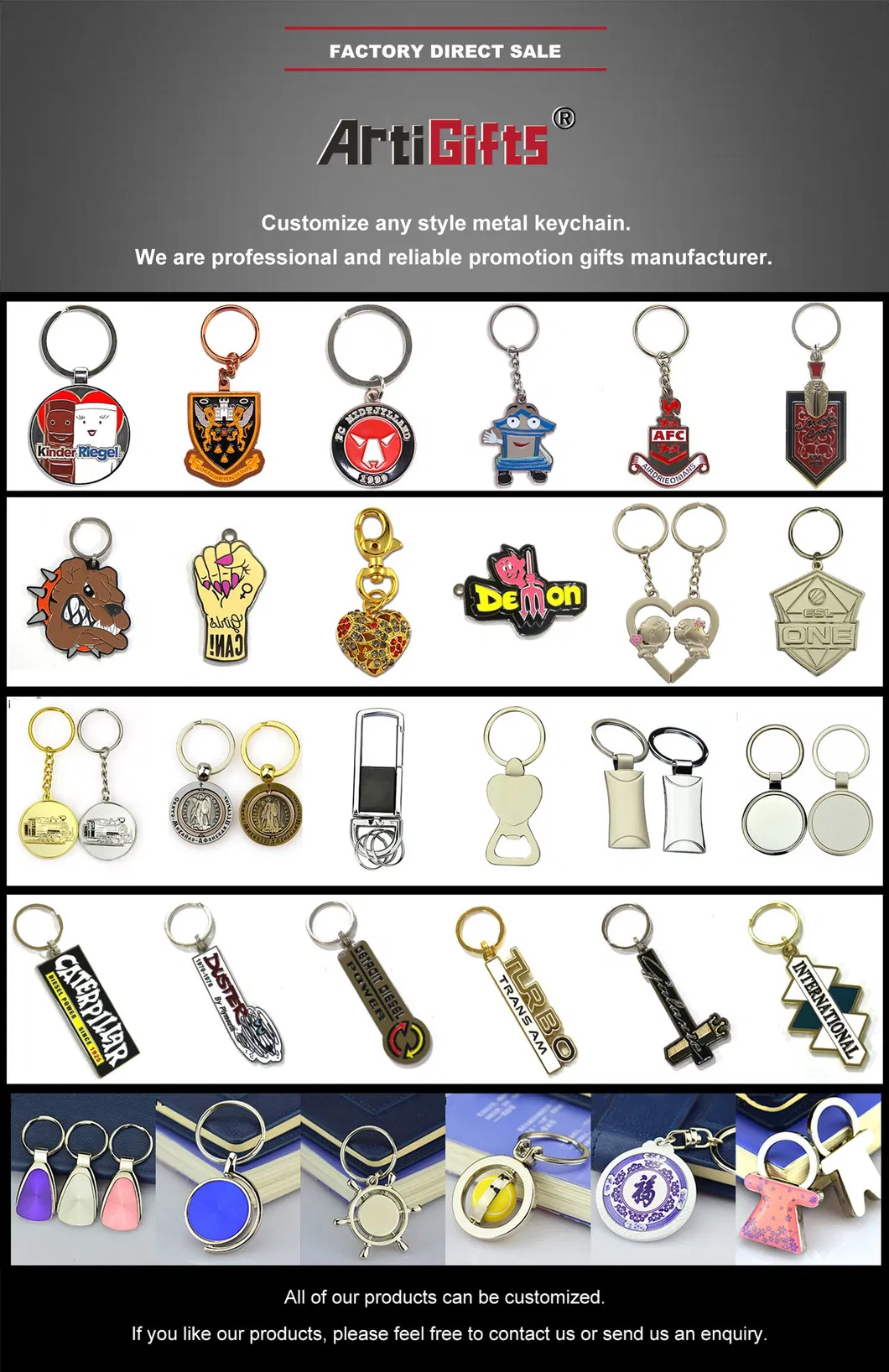 Manufacturing Process