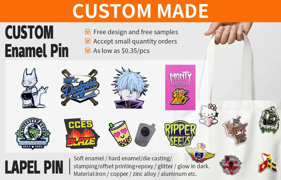 Custom Badge Details