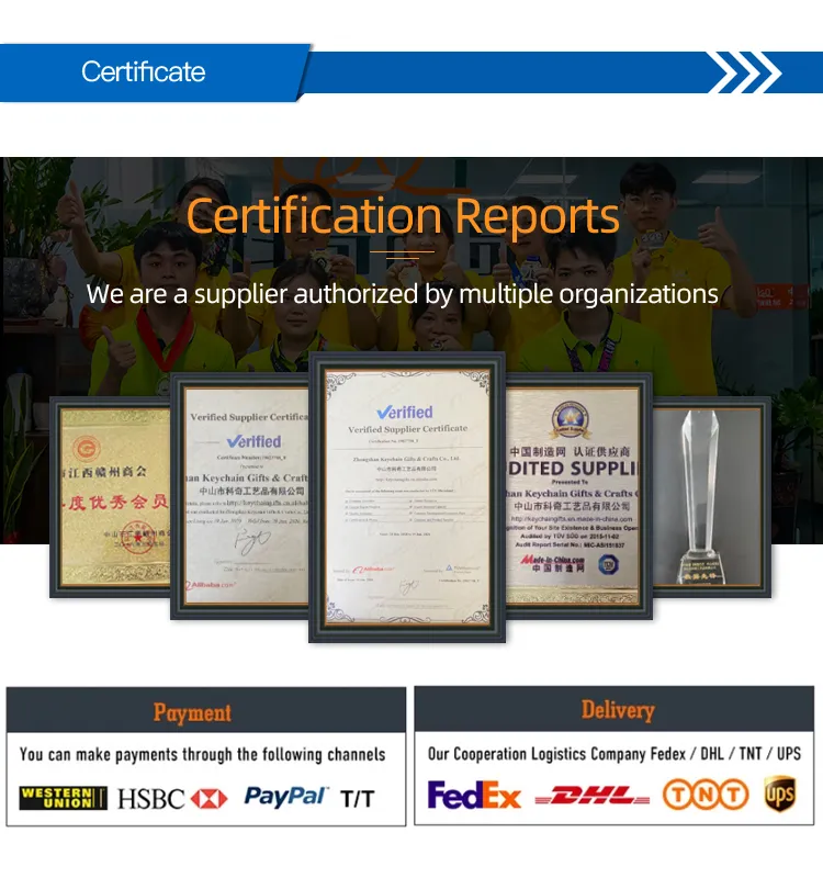 Custom Metal Promotional Gift Engrave Logo Car PU Leather Keychains