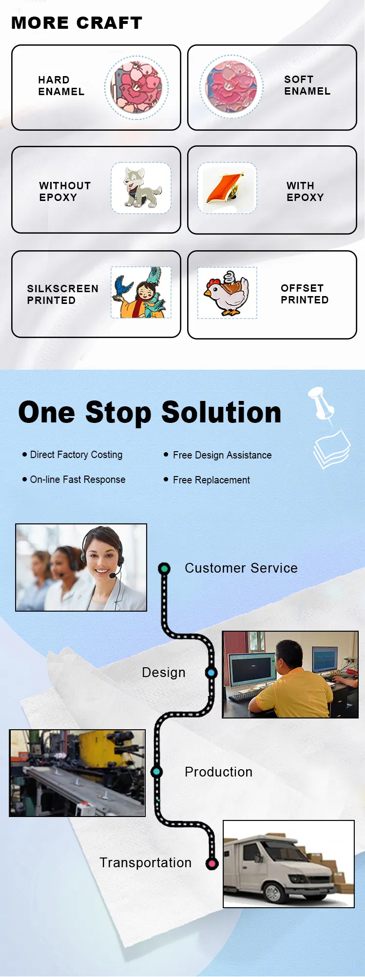 Metal Badge Display 4