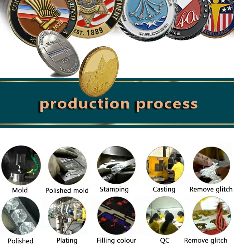 Challenge Coin Detail 7