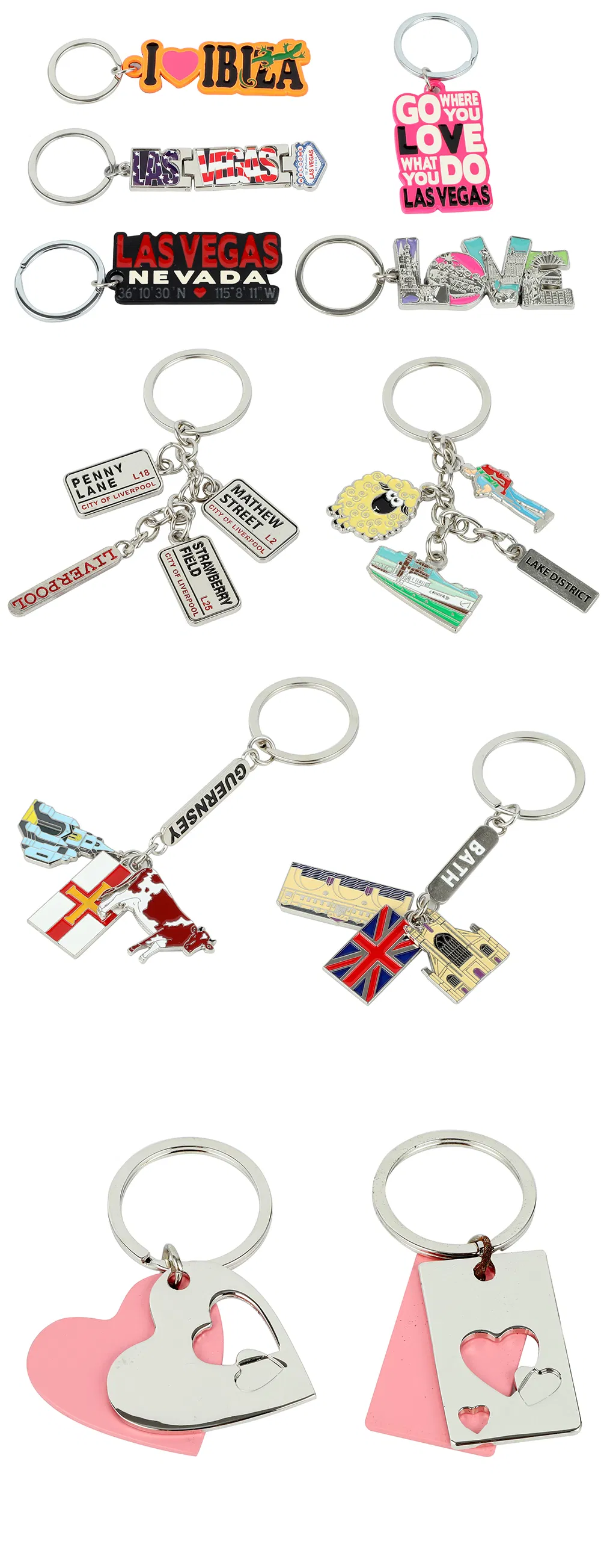 Keyring Description 2