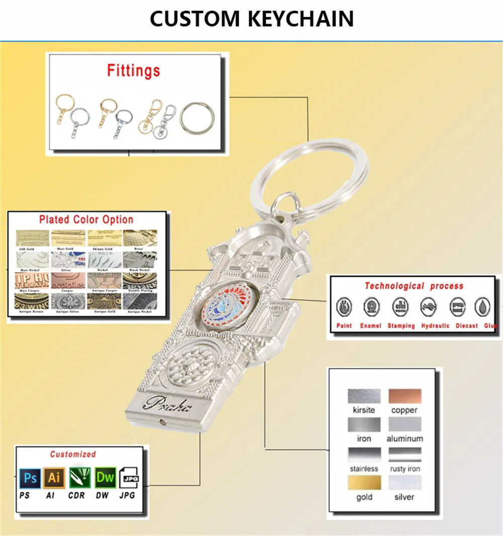 PVC Keychain 2