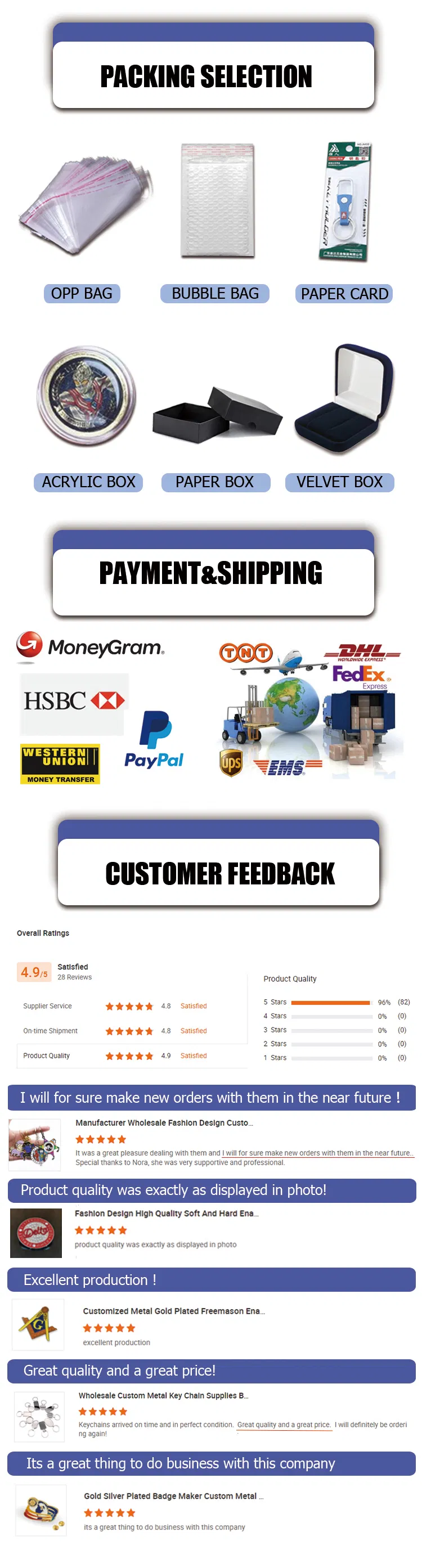 Product Specifications