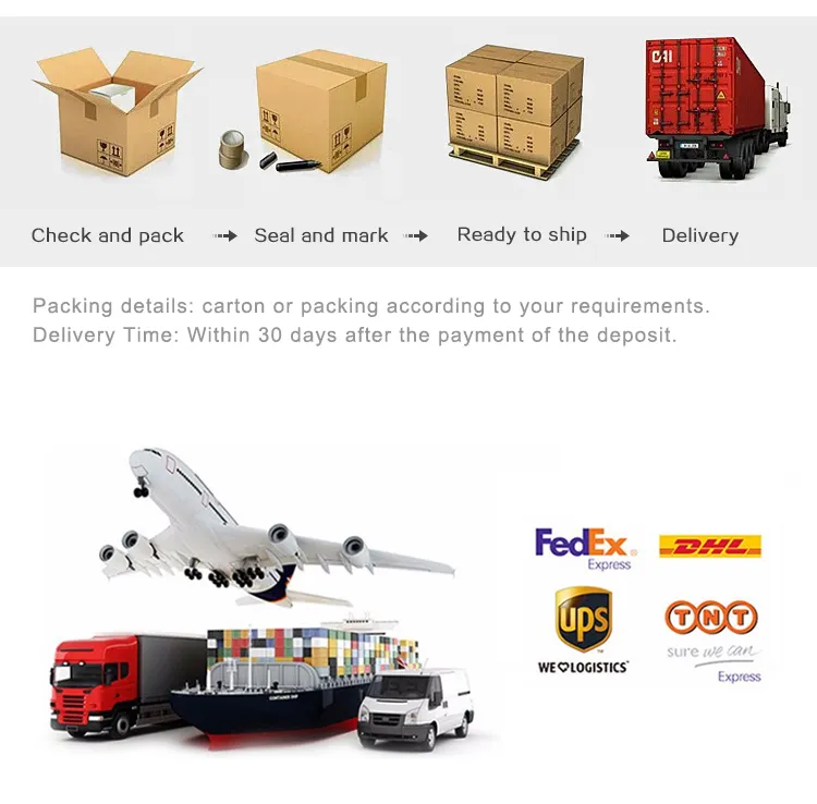 Packaging and Shipping