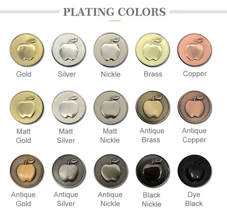 Customization Step 3