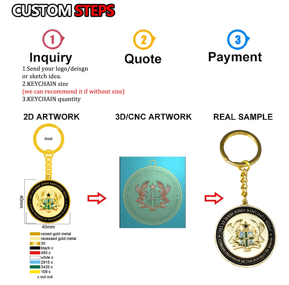 Key Chain Design 2