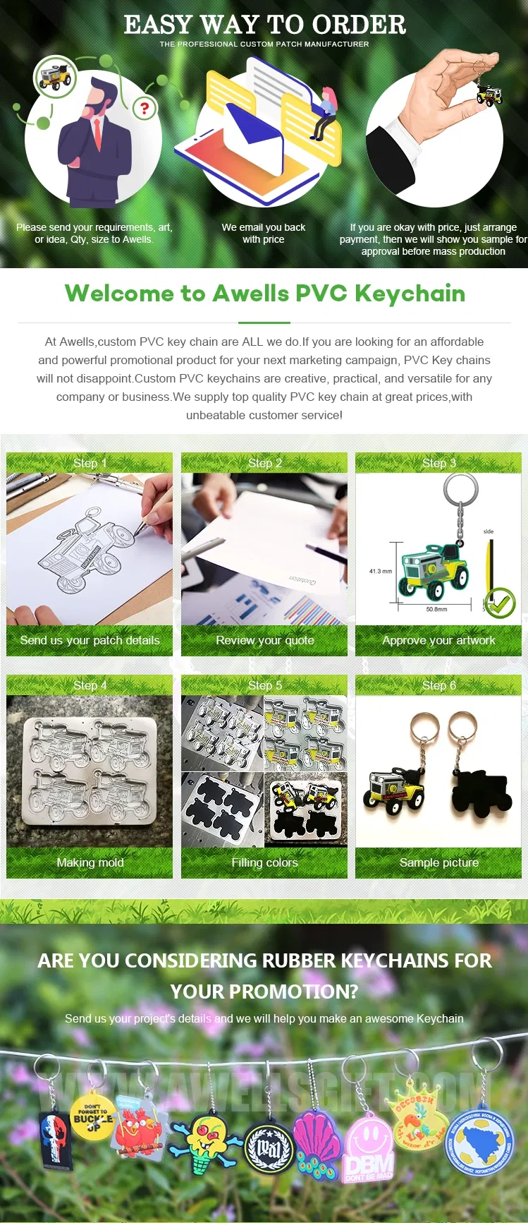 PVC Keychain Details