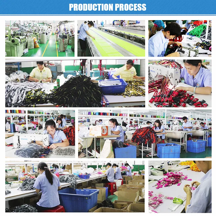 Production Process