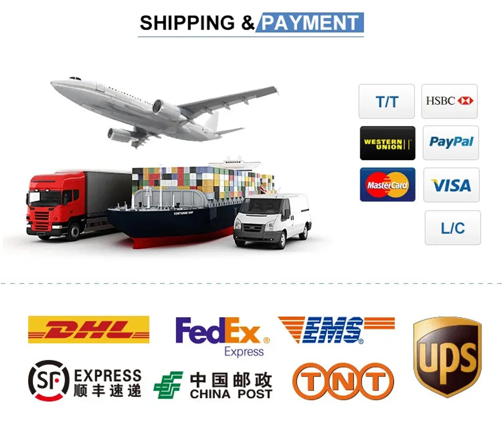 Final Product Inspection