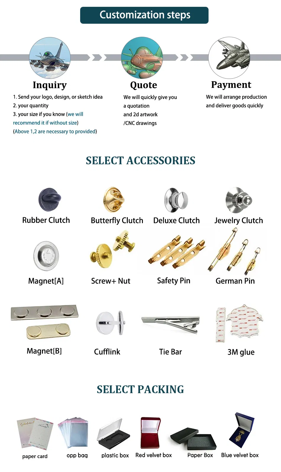 Custom Badge Detail 2