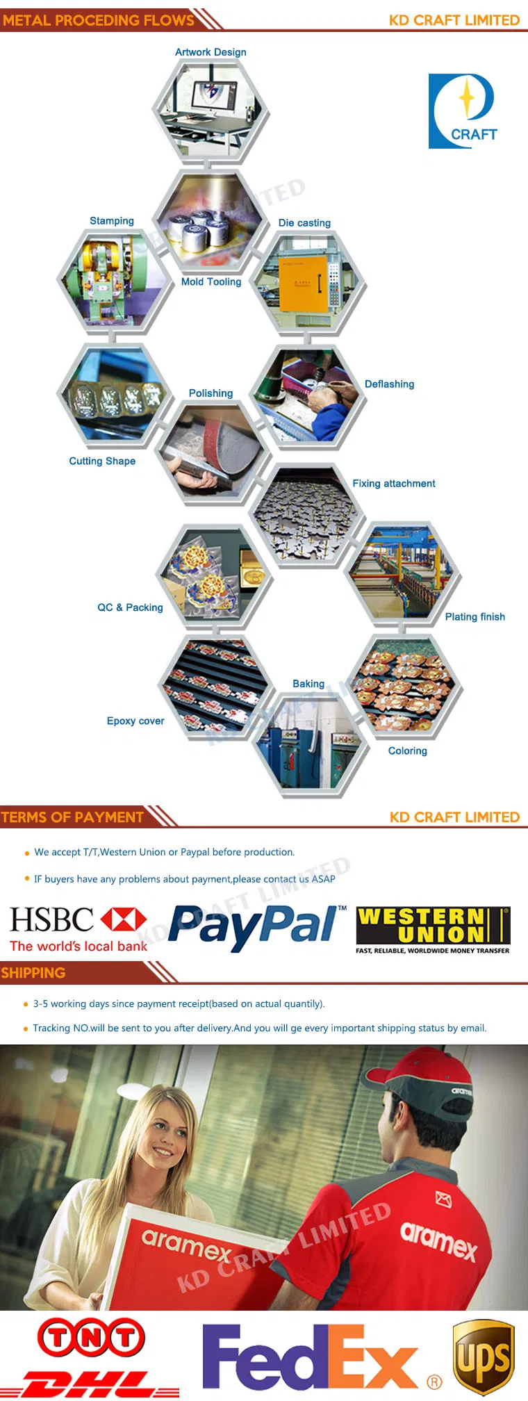 Metal Badge Detail 2