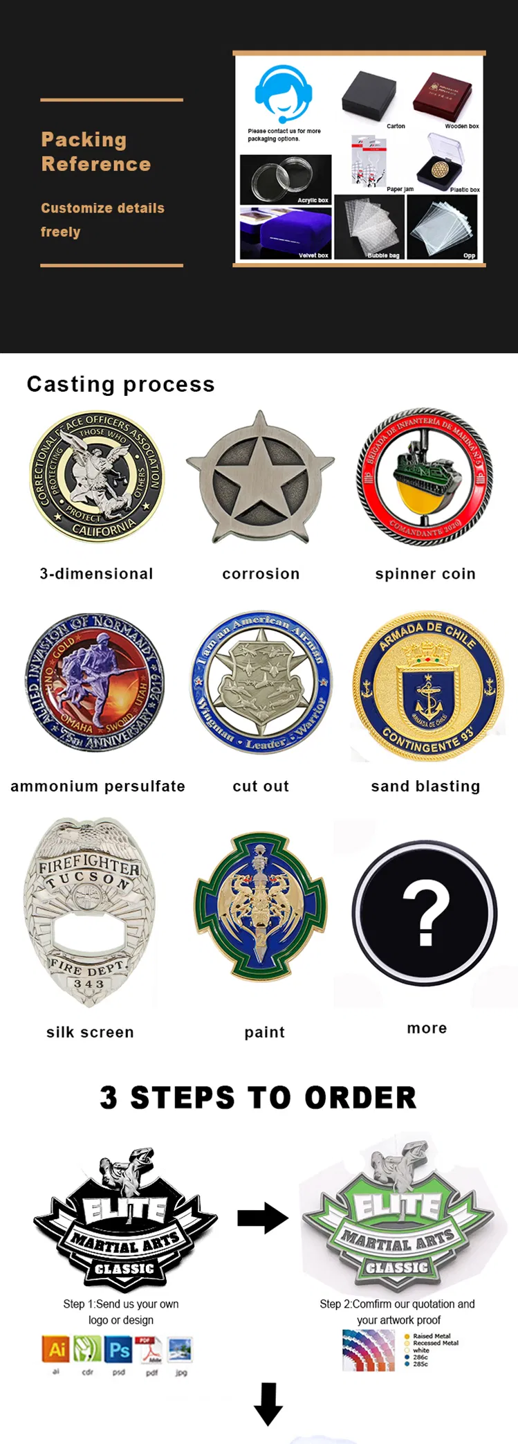 Custom Ribbon Options