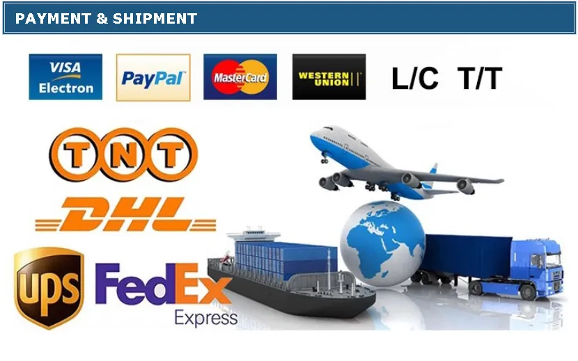 Shipping Methods