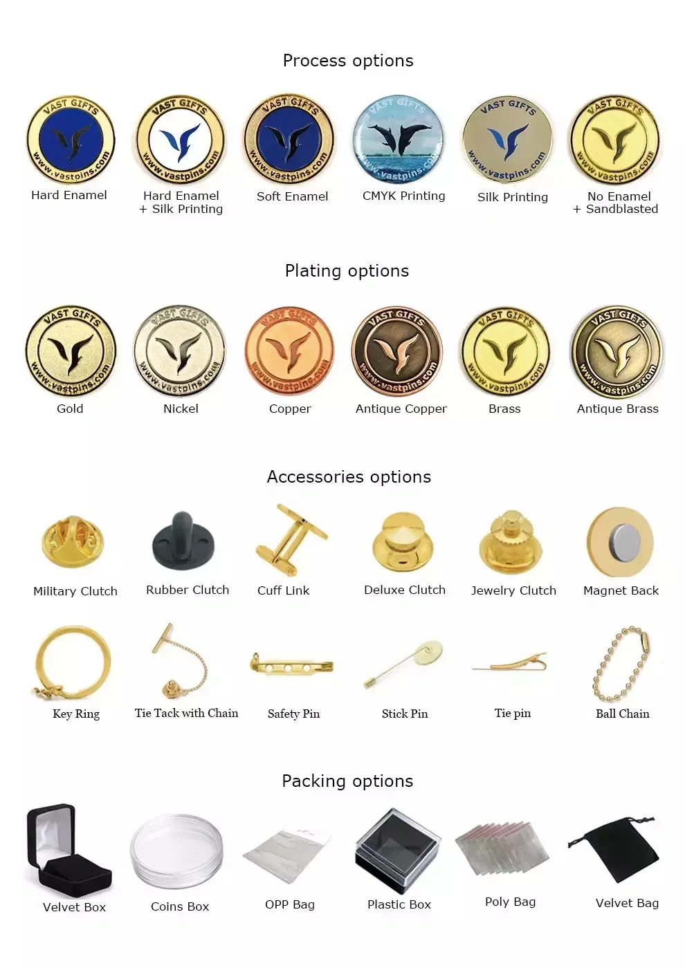 Custom Options Chart