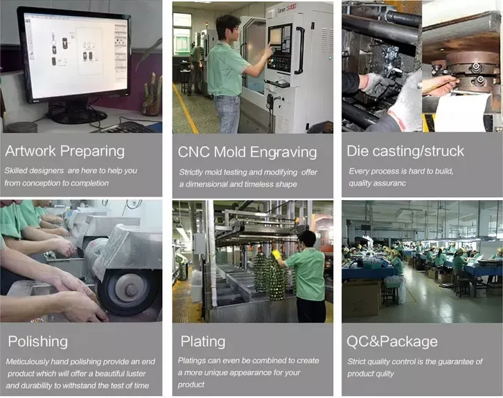 Manufacturing Technique