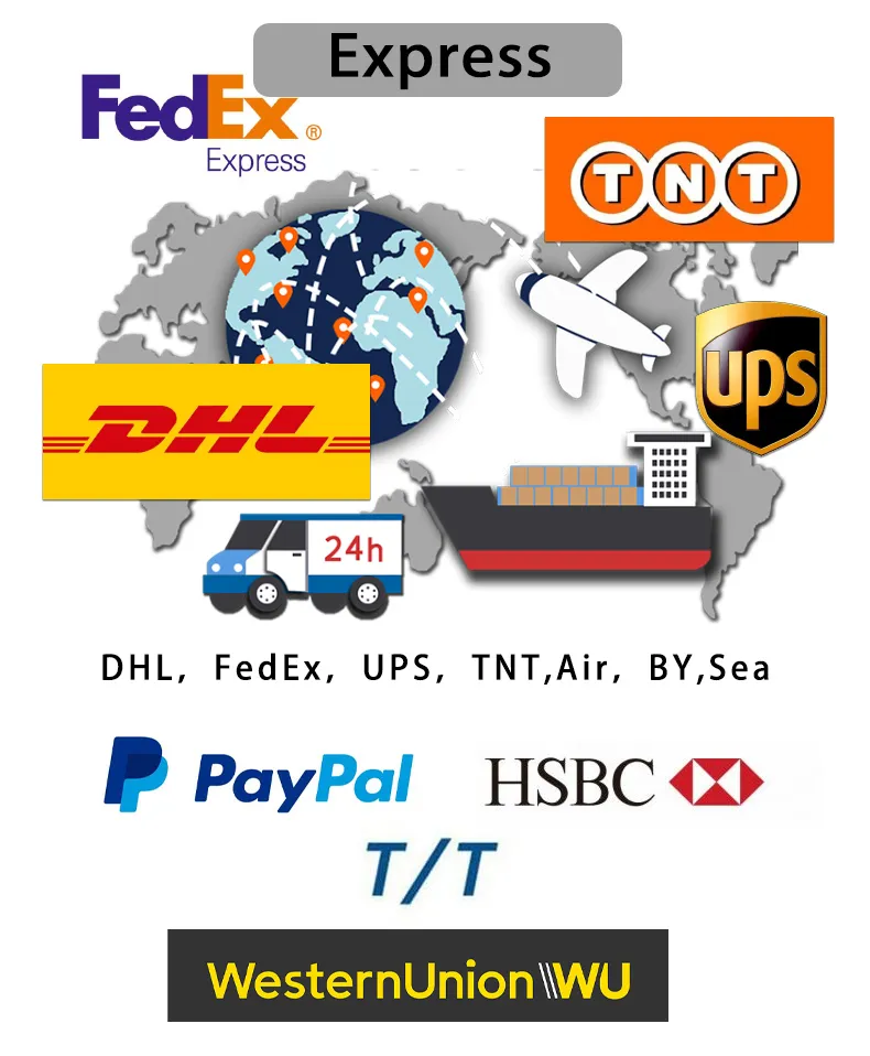 Shipping and Payment