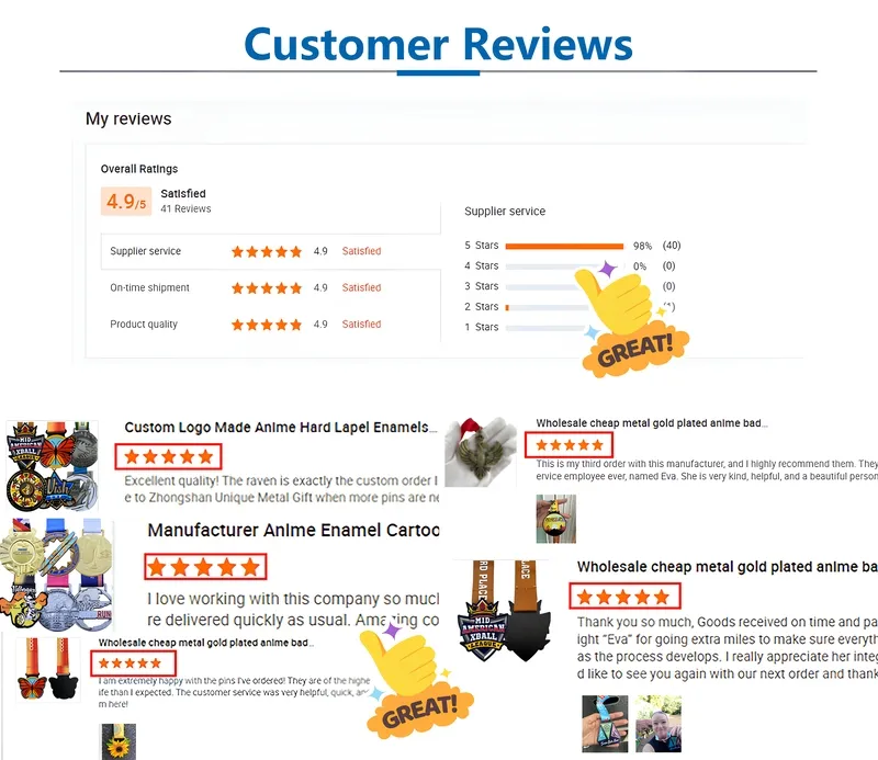 Customer Reviews