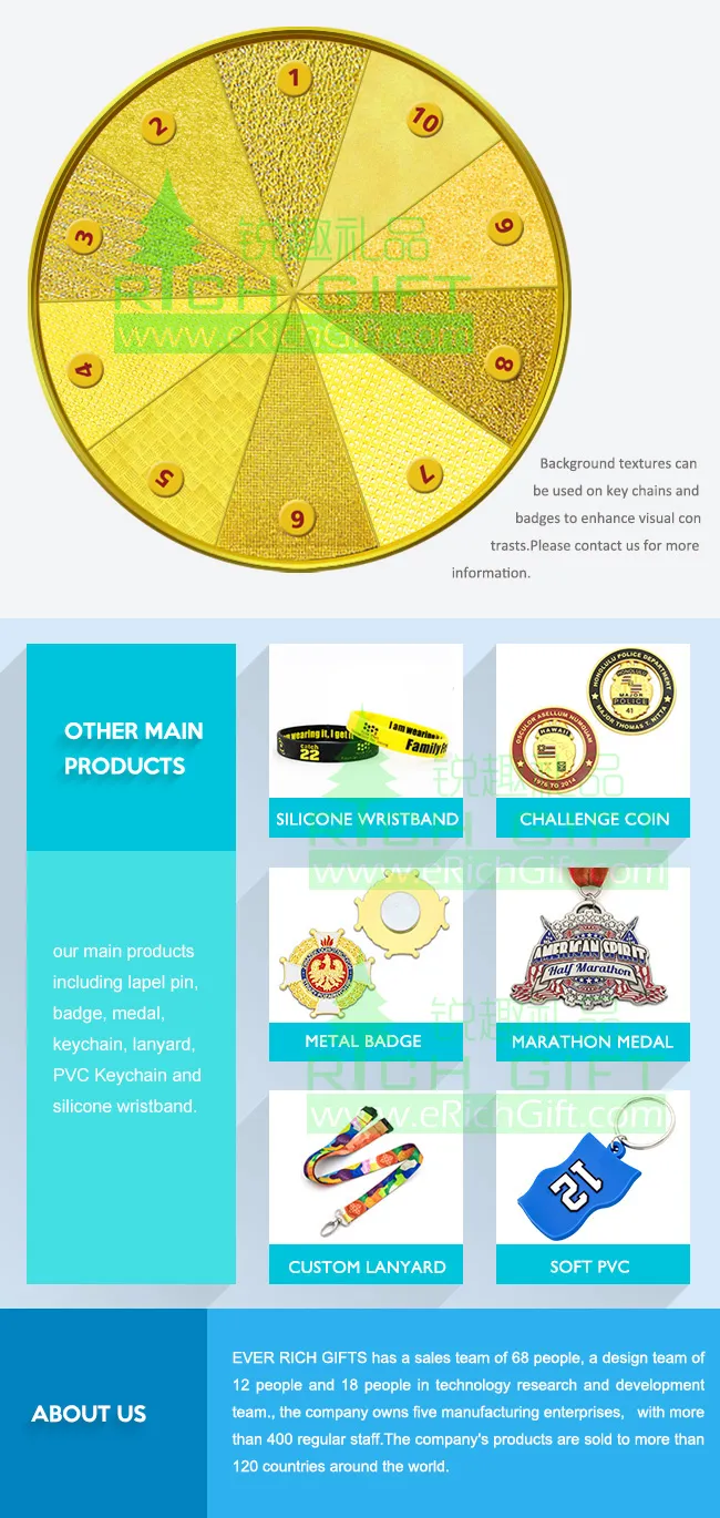 Custom Metal Keychain 4