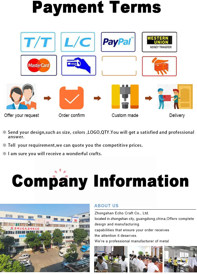 Metal Badge Display 7