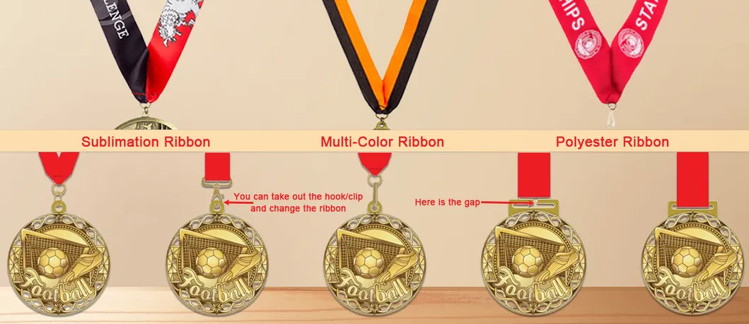Ribbon Types