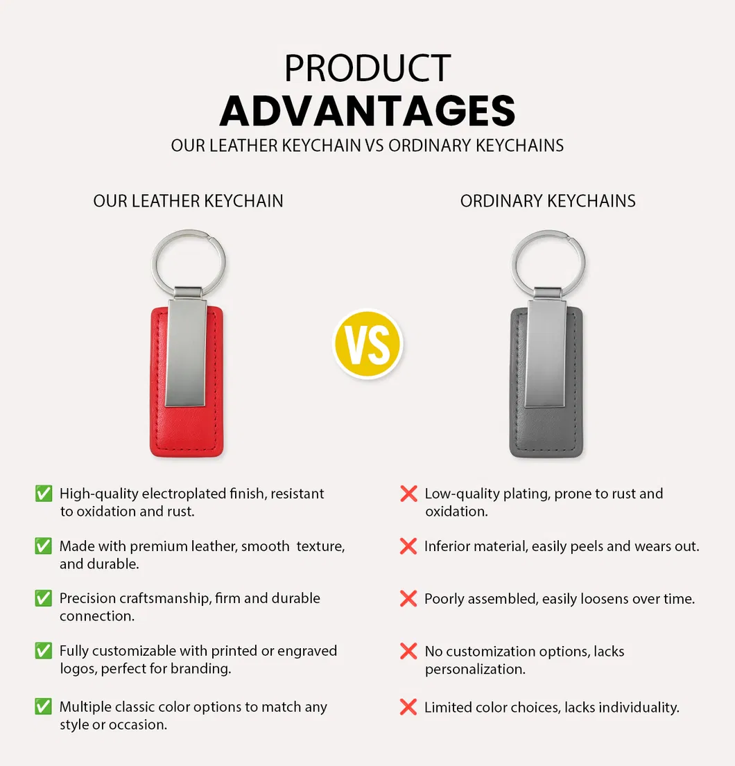 Leather Keychain Photo 6