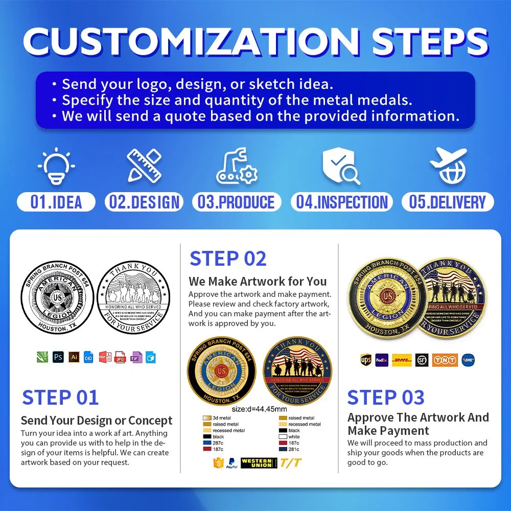 Wholesale Zinc Alloy Laser Engrave Hard Enamel Old Copper Brass Blank 3D Gold Souvenir Commemorative Metal Custom Challenge Coin