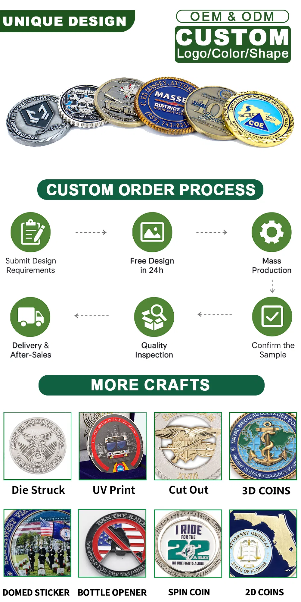 Challenge Coin Detail 7