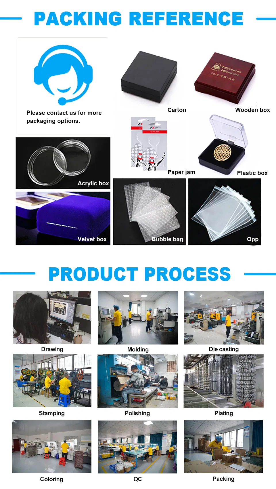 Challenge Coin Detail 6