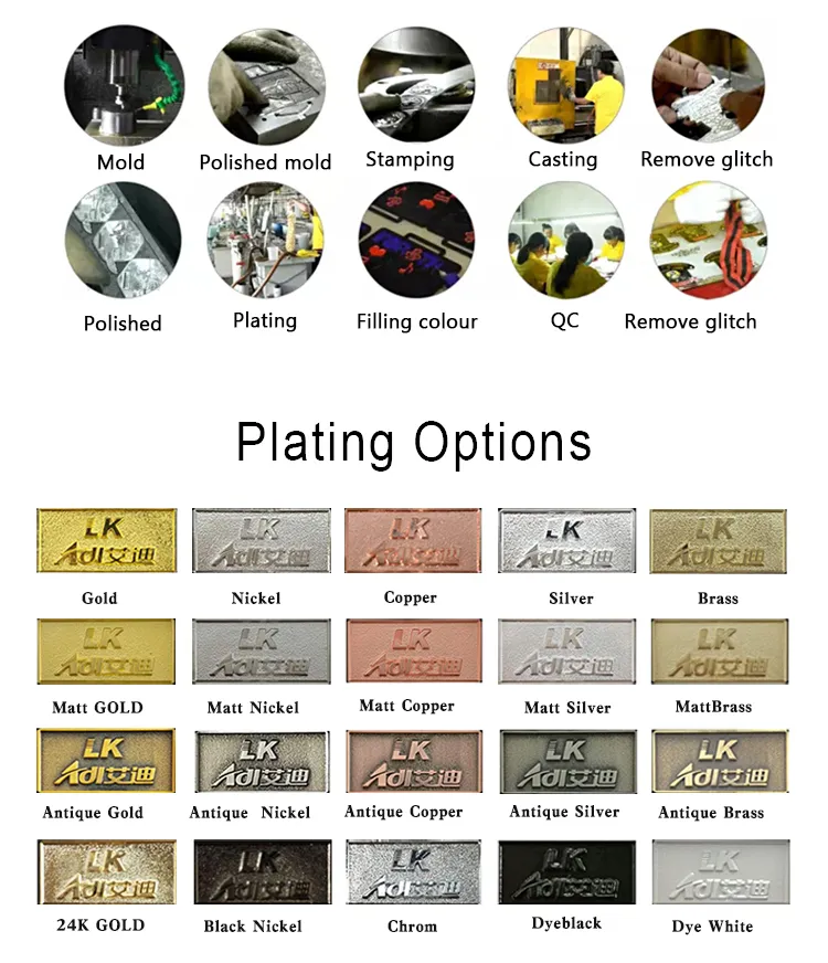 Military Dog Tag Samples