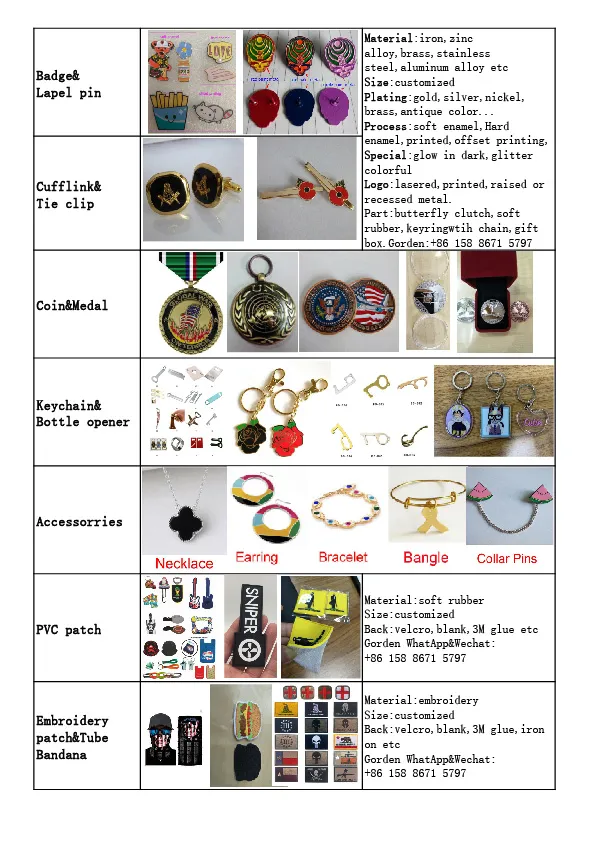 Main Projects Display