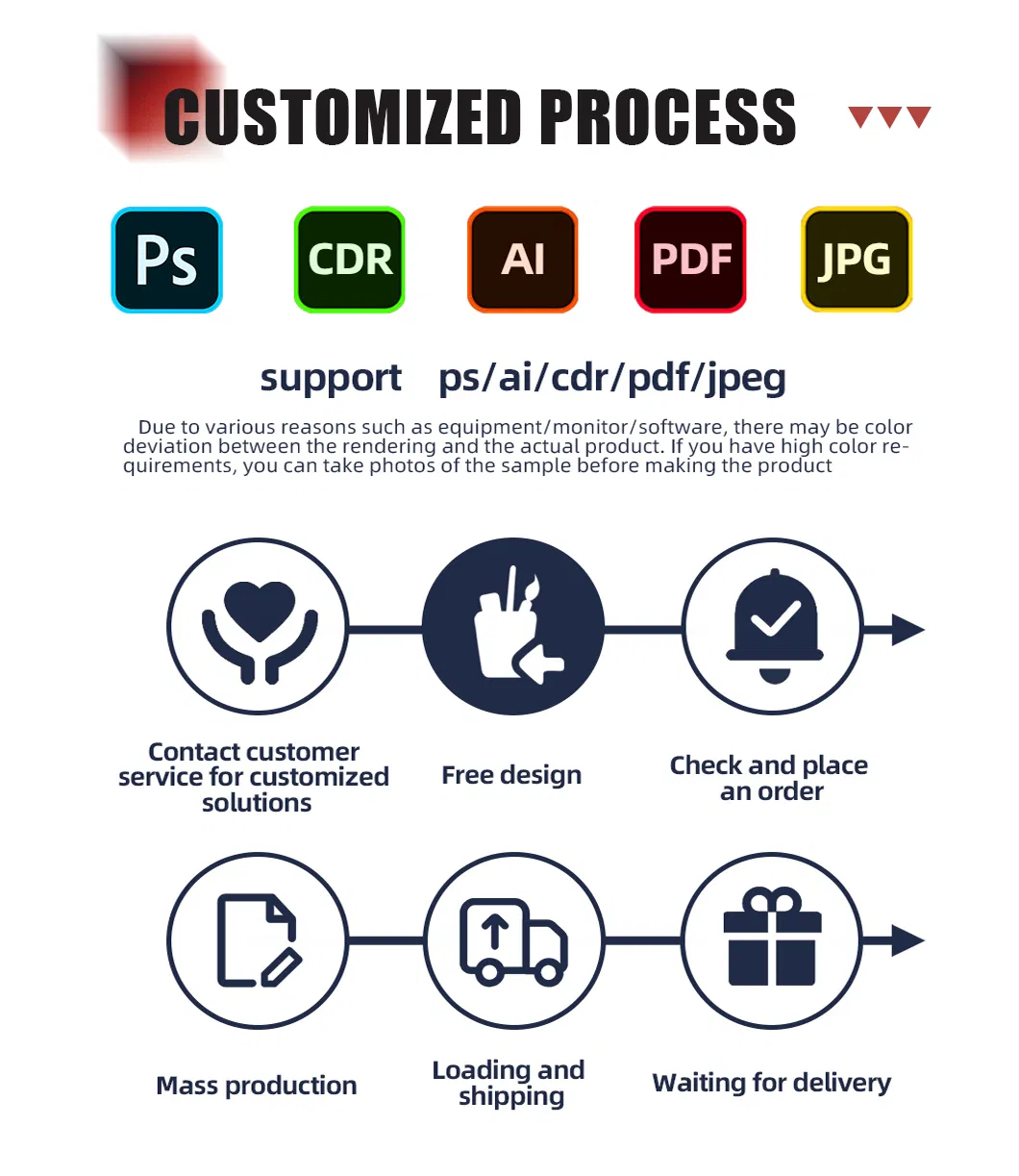 Production Capability 1