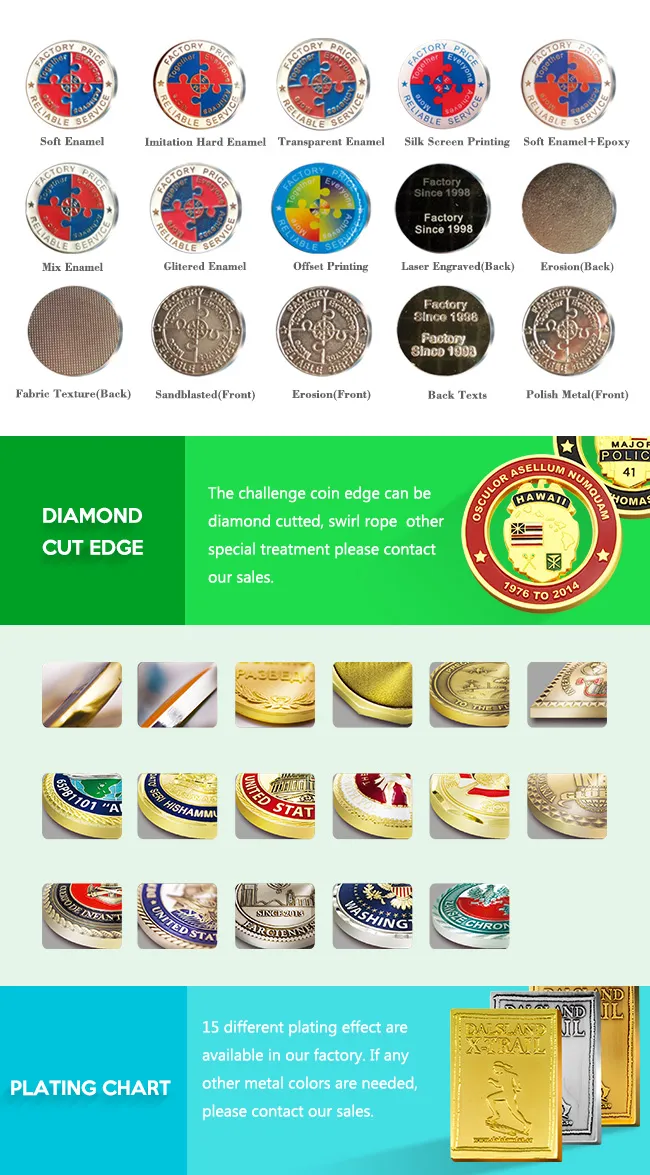 Custom Challenge Coin 5