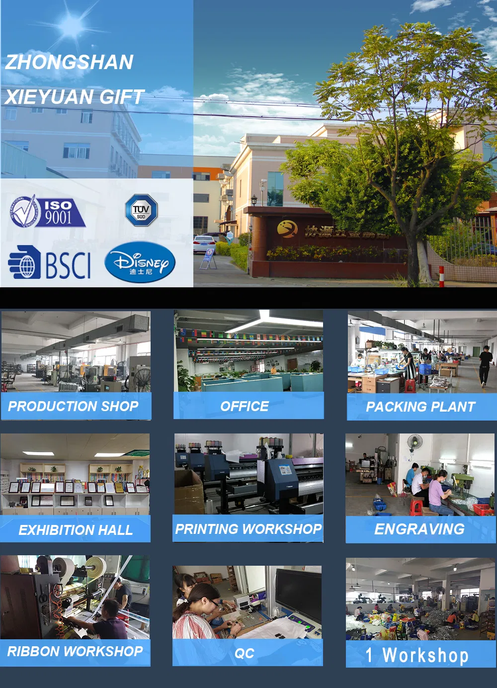 Factory Production Overview